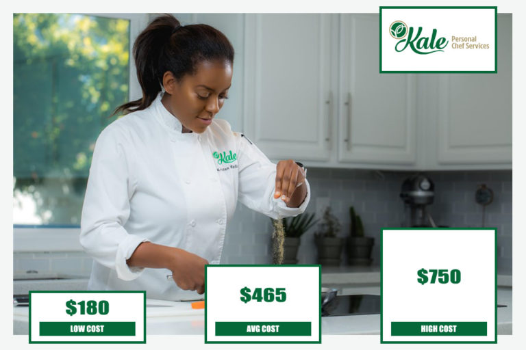 Personal Chef Cost 2022 National Average Prices